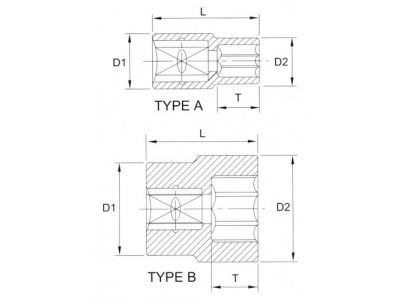 Головка торцевая 12гр. 3/4" 21мм